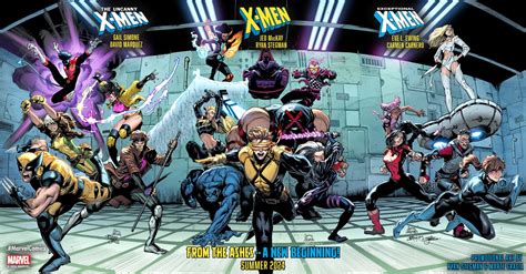 xxx x men|The Future of the X.